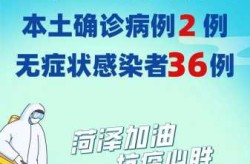 菏泽疫情最新消息新增2例，菏泽最新疫情今天