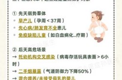 2024流感病毒最新症状，2025流感病毒最新症状