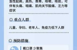 山东临沂疾控最新提醒，山东疾控最新消息