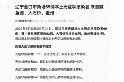 辽宁新增95例本土无症状感染者（辽宁无症状感染者最新消息）