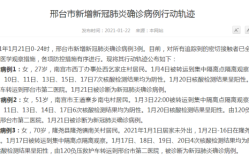河北邢台疫情最新情况，河北邢台市疫情最新消息