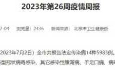 2023秋冬疫情还会爆发，2023年下半年疫情还会爆发吗