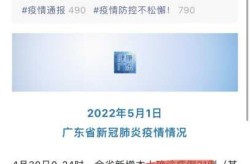 广州疫情最新消息今天新增，疫情最新消息今天山西