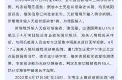 青岛新增3例本土确诊 系中学生（青岛发现1例本土无症状者）