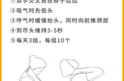 富贵包可以用什么方法快速消掉（富贵包消除的最佳方法）