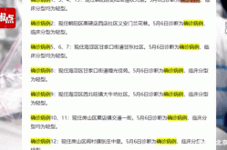 北京疫情为什么又爆发了，北京出现什么疫情了