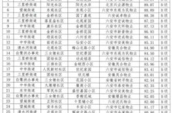 安徽六安新增本土病例10例详情（安徽新增确诊病例60例）