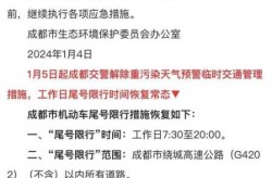2022成都解封倒计时，成都限行时间新规2022年5月