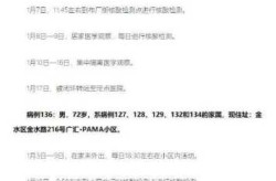 郑州通报1例无症状感染者轨迹，郑州通报1例无症状感染者