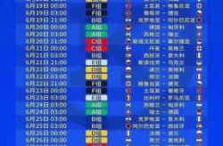 2021欧洲杯昨晚结果，2021年欧洲杯赛程