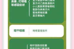 新冠到底是人造还是自然，新冠是人为的还是自然的