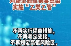 新冠疫情什么时候开始的，新冠疫情从哪年开始的