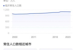 山东临沂新冠确诊人数，山东临沂最新疫情确诊