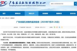 河源最新疫情最新消息，广东省河源市最新疫情