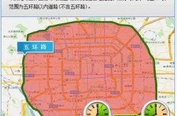 疫情北京六环可以通行吗，北京限行六环外地车可以走吗