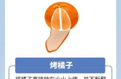 变天就咳嗽是慢性支气管炎吗（支气管炎最好土方子）