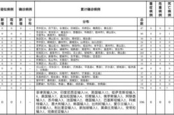 山东疫情最新消息2023，2021年山东疫情最新消息今天