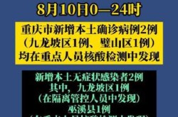 疫情最新数据消息重庆，重庆疫情最新消息今天