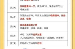 2024新冠阳了能上班吗，2024年阳了可以上班吗