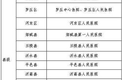 山东临沂疫情最新数据报告，山东临沂疫情最新数据消息