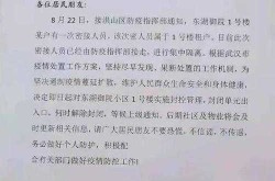 兰州所有小区封闭管理，物业小区封闭管理通知