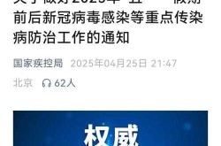 2025年病毒爆多久好，2025年有什么好日子