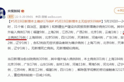 31省新增6例确诊 3例为本土病例（31省昨日新增本土病例）