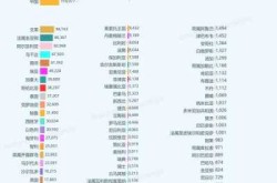 全球最新疫情最新消息，全球疫情最新情况最新消息
