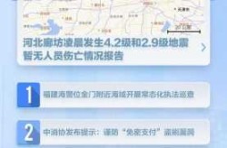 廊坊市疫情最新消息今天，廊坊最新疫情情况