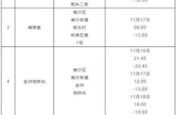 广州解除部分疫情防控临时管控区（广州市疾病预防控制中心）