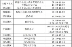 福建新增本土无症状1例，福建新增本土确诊50例
