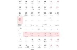 日历表2022日历全年，2022 年日历表