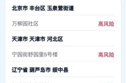 全国疫情的风险地区查询，风险地区全国最新查询