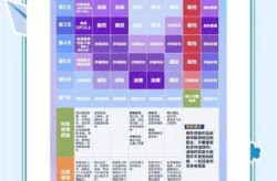 2022年疫情时间表，2022年新冠疫情爆发时间线