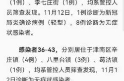 无症状感染者什么意思啊，无症状感染者八大表现