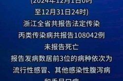31省新增本土59例 涉及9省（31省增259+1035）