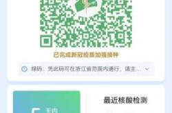 2024年健康码还有用吗，现在健康码还有用吗