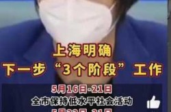 上海全部解封通知最新，上海啥时候全部解封