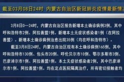 内蒙古疫情最新数据消息，内蒙古发现最新传染疫情
