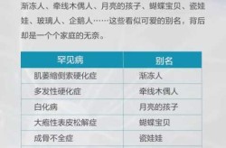 月亮的孩子指的是什么病，月光男孩表达的是什么