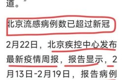 北京甲流最新通知今天疫情，北京疫情最新情况今天