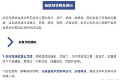 疫情防控最新消息今天，2025病毒最新消息今天