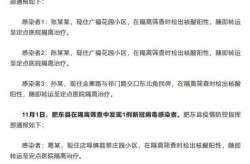 合肥疫情最新数据消息今天新增（今天合肥疫情最新情况）
