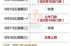 上海多家医院暂停门诊，上海地段医院门诊开放时间