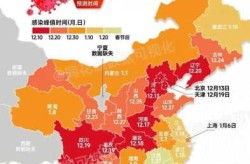 疫情最新动态全国分布图，全国流感疫情分布图