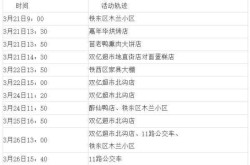 四平疫情最新消息今天新增病例，吉林省四平市疫情最新消息