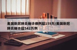 美国新冠肺炎确诊超182万例，全球累计新冠肺炎确诊超2.11亿例