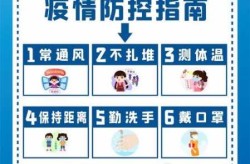 疫情防控十二条内容是什么九不准（疫情防控十不准内容）