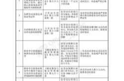北京海淀疫情最新情况，北京最新疫情情况