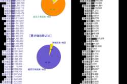 全球新冠肺炎疫情10.10，全球新冠肺炎疫情